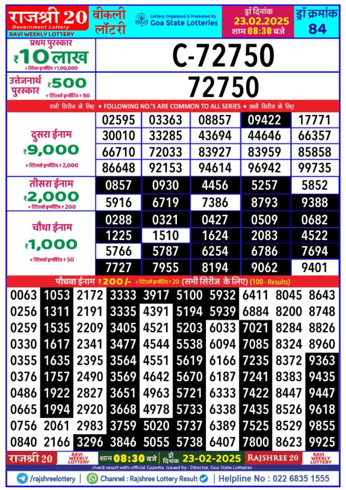 Rajshree Lottery Result Today