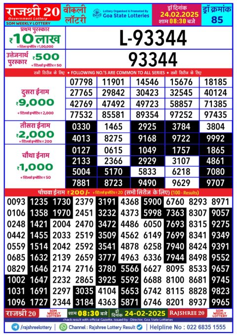 Rajshree Lottery Result Today