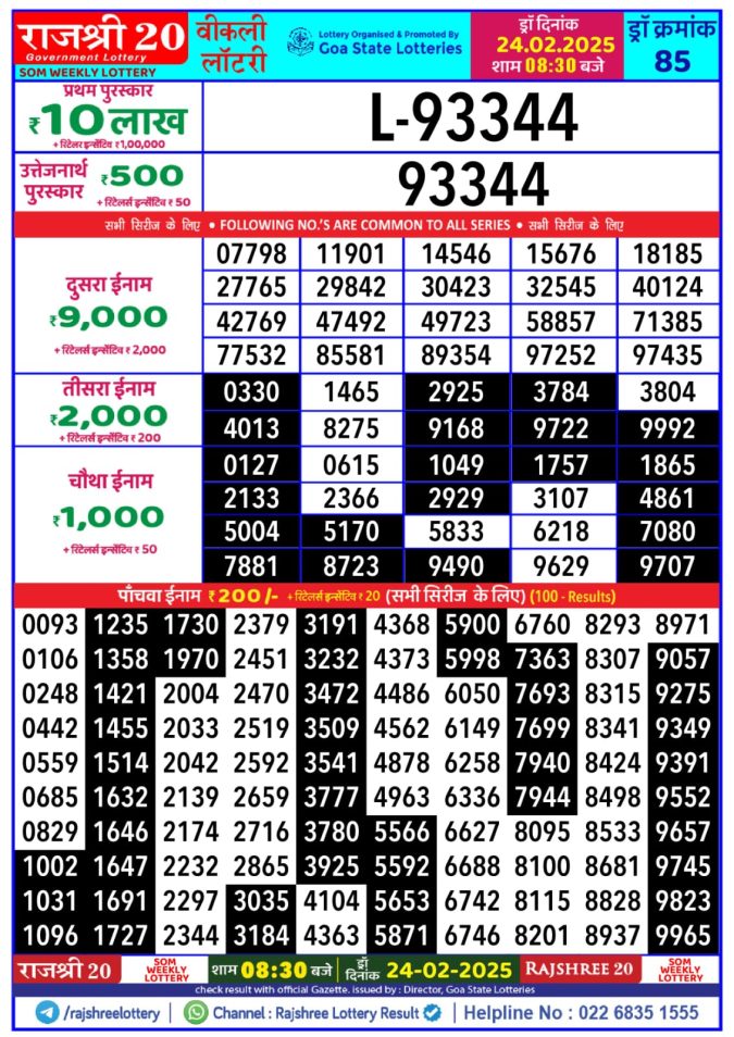 Rajshree Lottery Result Today