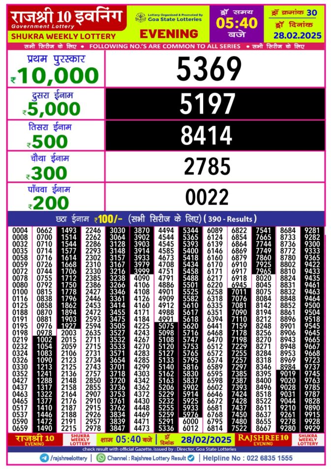 Rajshree Lottery Result Today