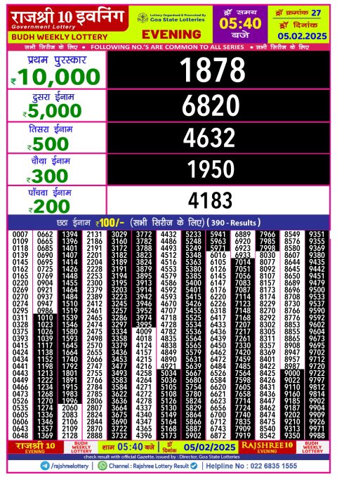 Rajshree Lottery Result Today