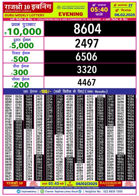 Rajshree Lottery Result Today