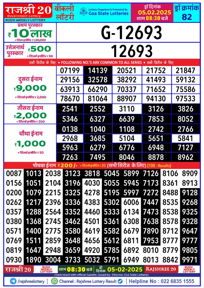 Rajshree Lottery Result Today