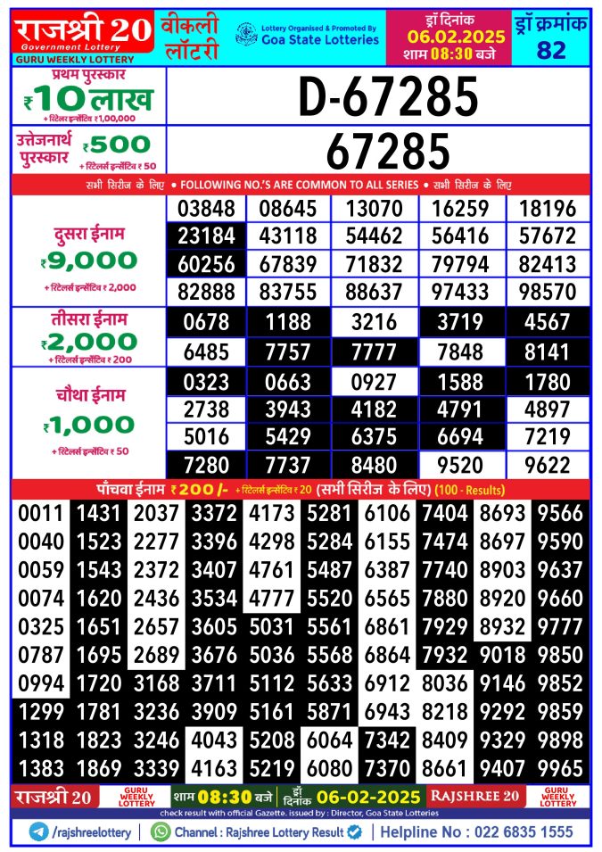 Rajshree Lottery Result Today