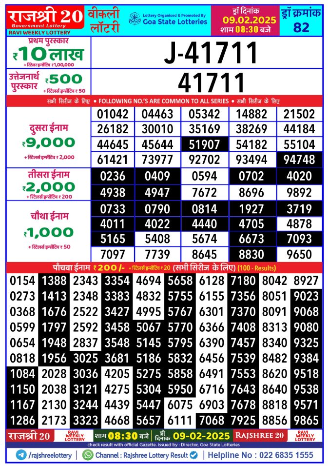 Rajshree Lottery Result Today