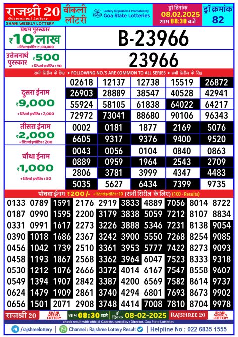 Rajshree Lottery Result Today