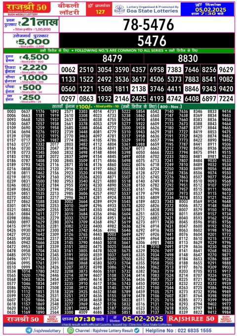 Rajshree Lottery Result Today