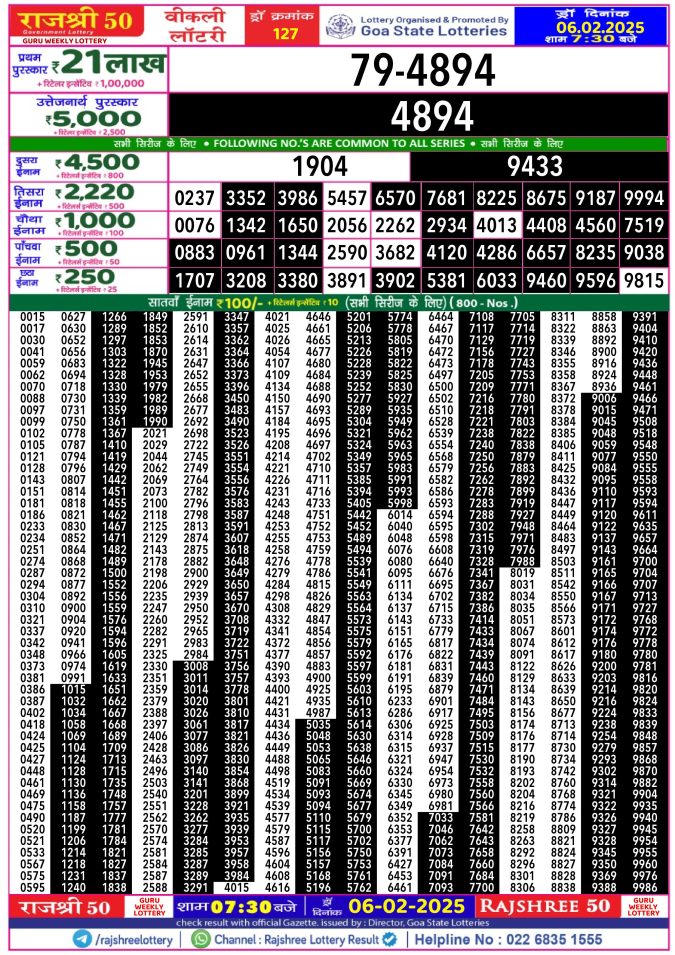 Rajshree Lottery Result Today