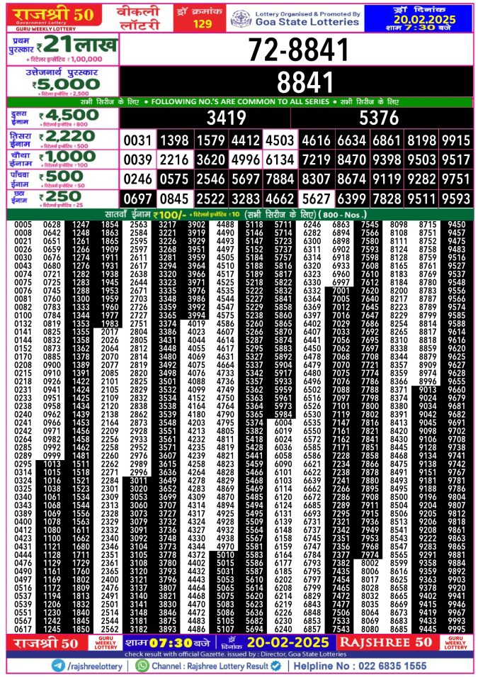 Rajshree Lottery Result Today