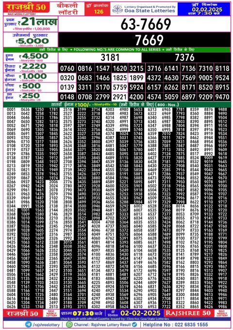 Rajshree Lottery Result Today