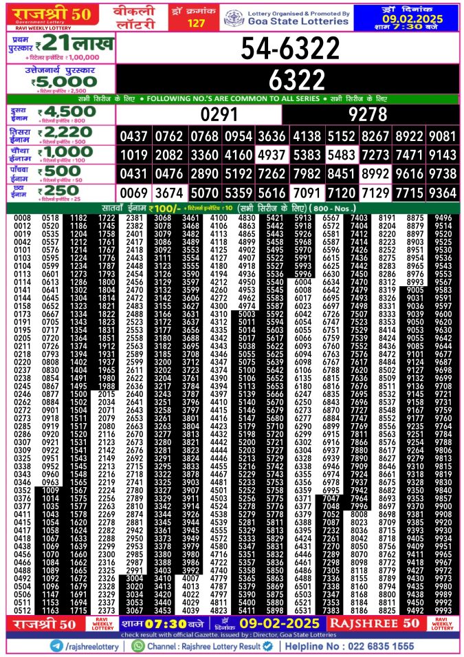 Rajshree Lottery Result Today