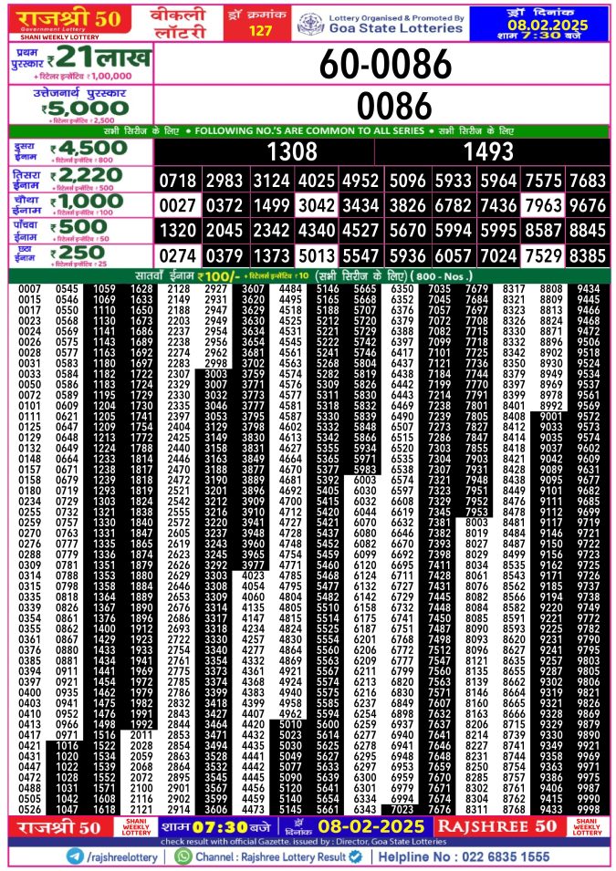 Rajshree Lottery Result Today