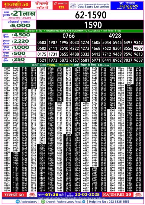 Rajshree Lottery Result Today