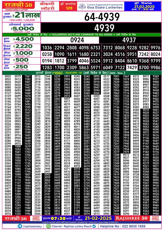 Rajshree Lottery Result Today