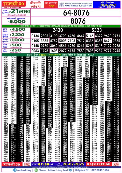 Rajshree Lottery Result Today