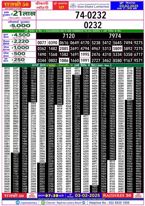 Rajshree Lottery Result Today