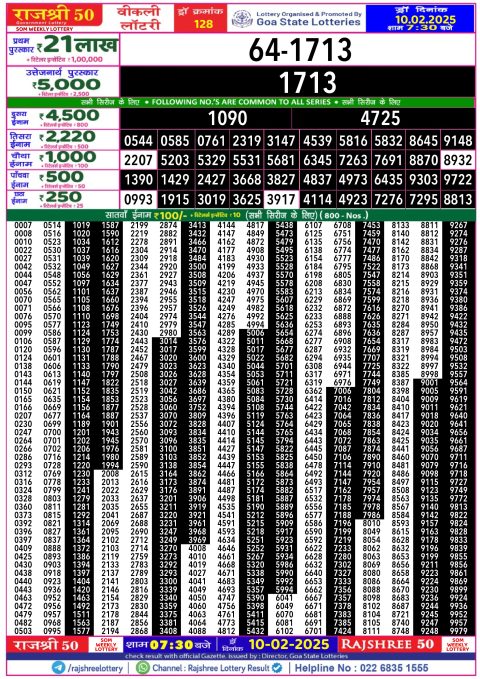 Rajshree Lottery Result Today