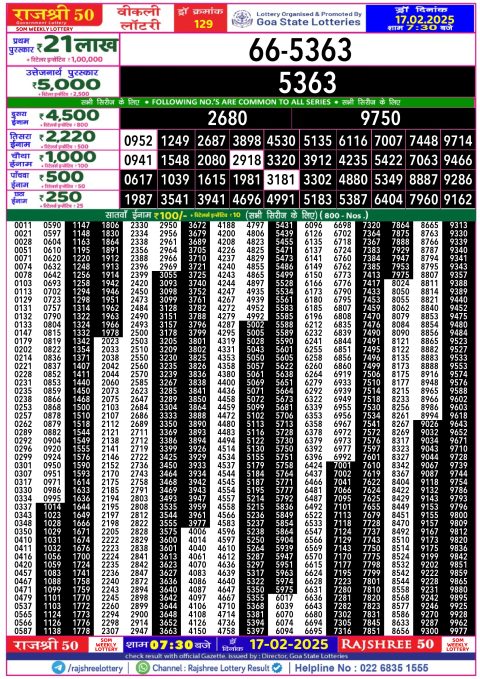 Rajshree Lottery Result Today