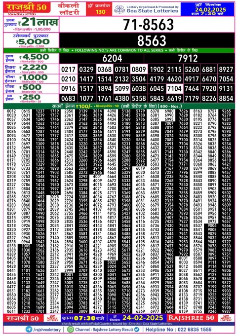 Rajshree Lottery Result Today