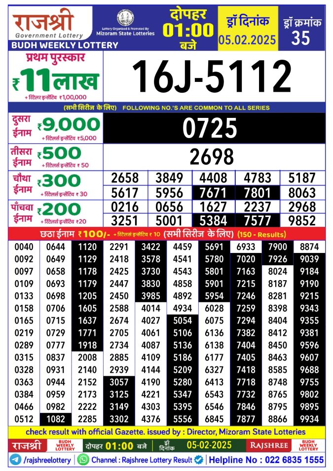 Rajshree Lottery Result Today