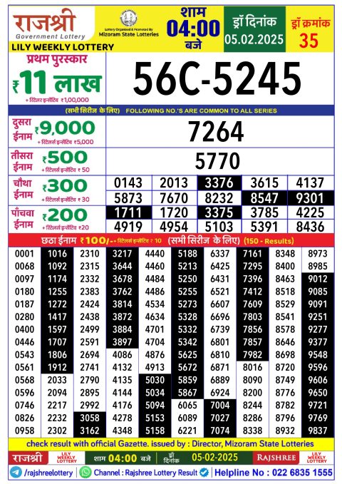 Rajshree Lottery Result Today