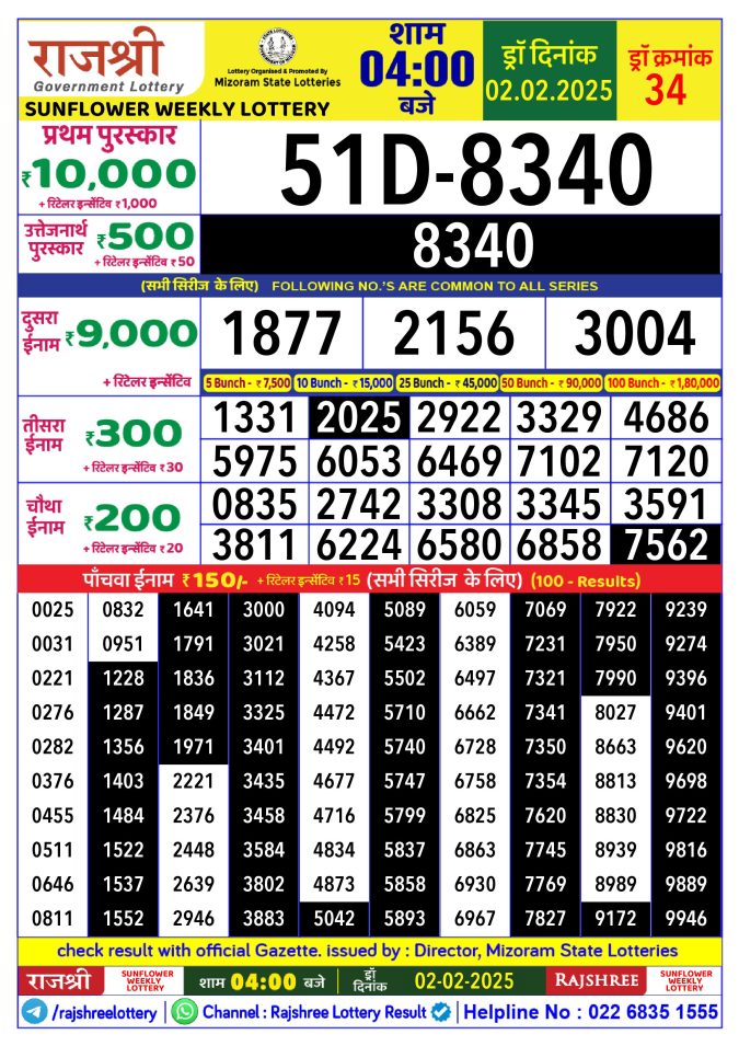 Rajshree Lottery Result Today