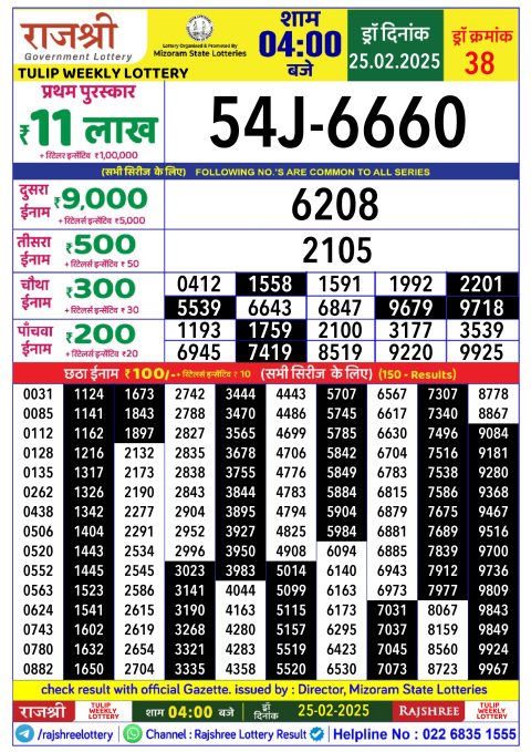 Rajshree Lottery Result Today