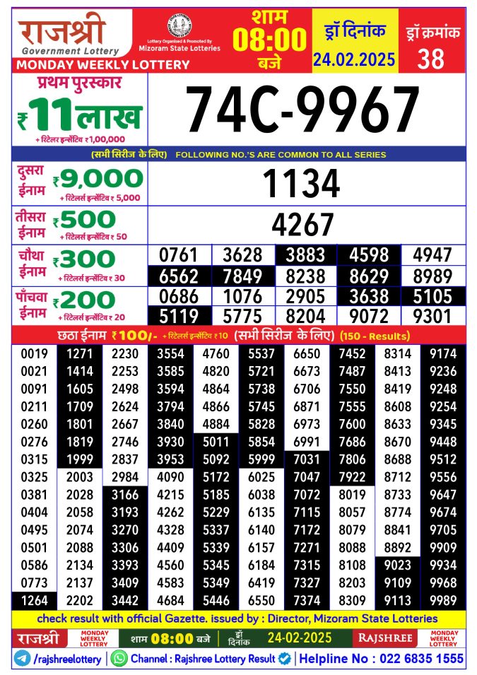 Rajshree Lottery Result Today