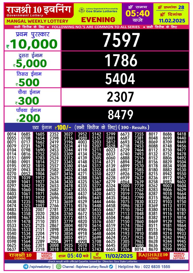 Rajshree Lottery Result Today