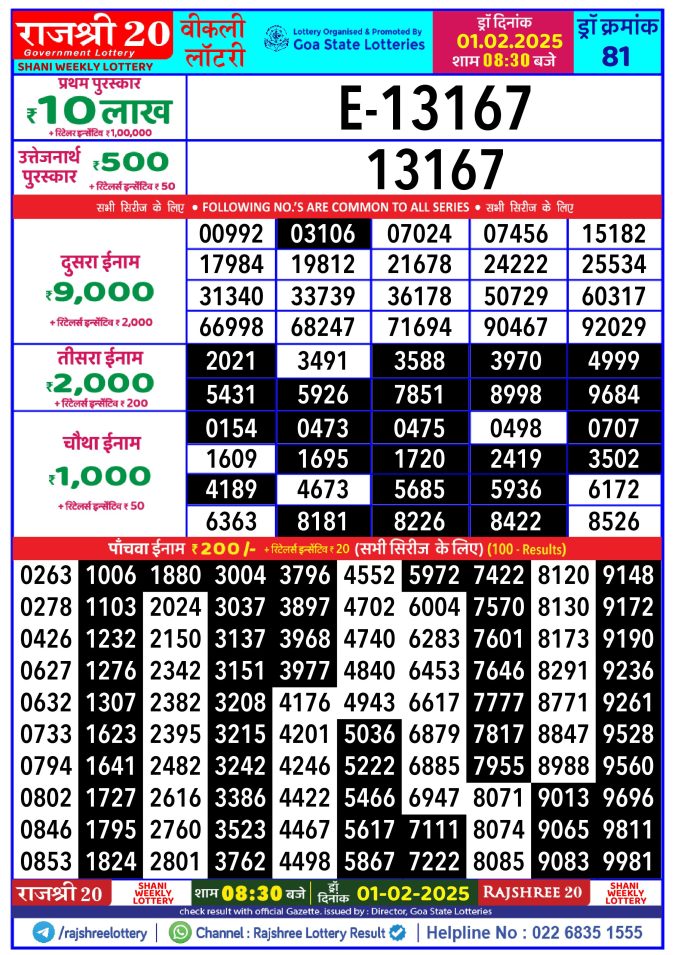 Rajshree Lottery Result Today