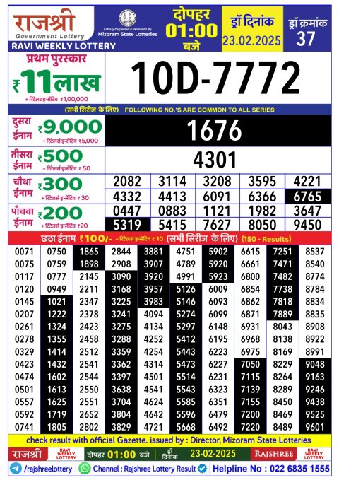 Rajshree Lottery Result Today