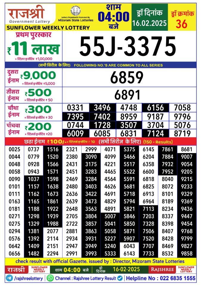 Rajshree Lottery Result Today