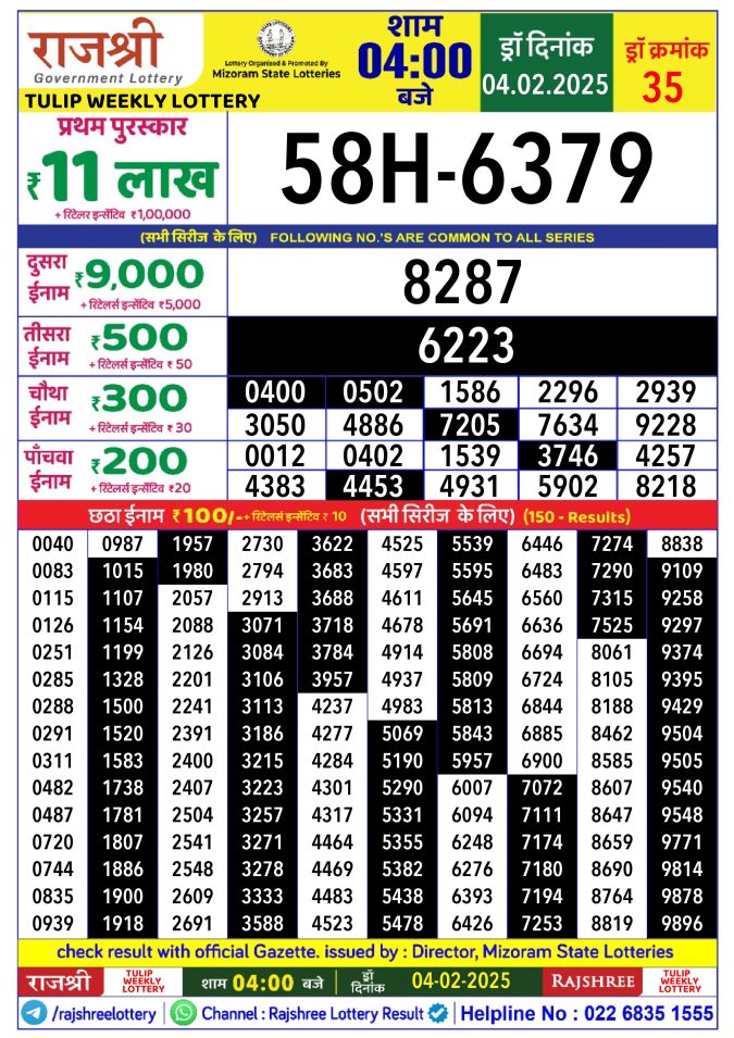 Rajshree Lottery Result Today