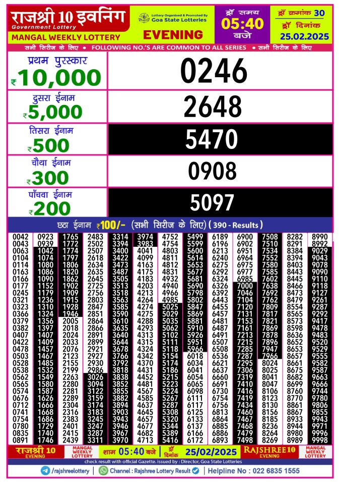 Rajshree Lottery Result Today