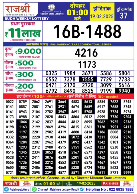 Rajshree Lottery Result Today