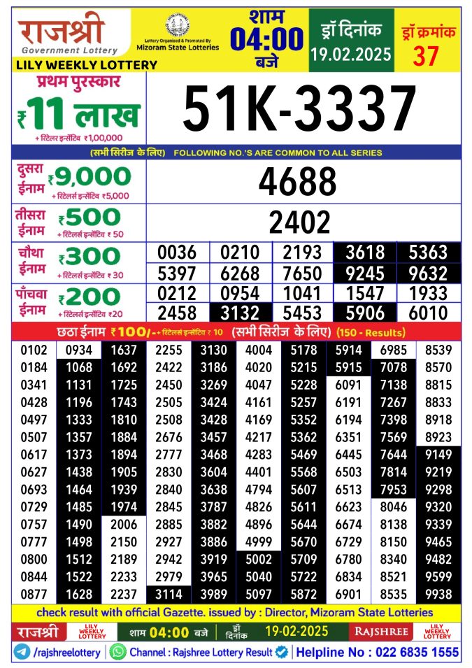 Rajshree Lottery Result Today