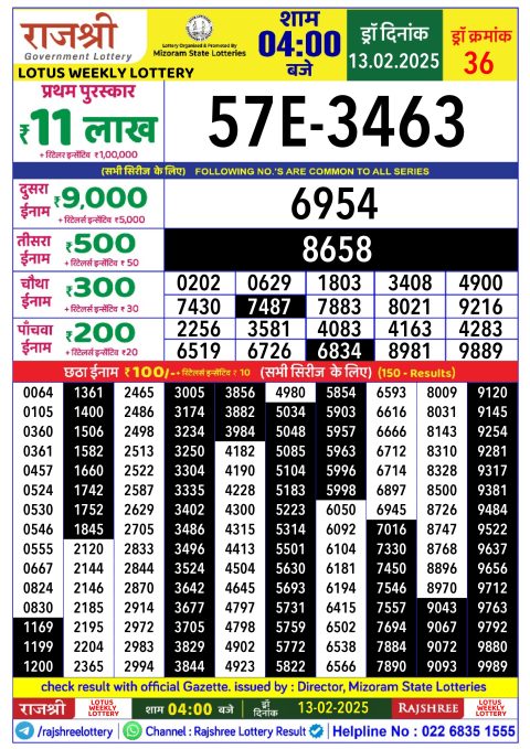 Rajshree Lottery Result Today