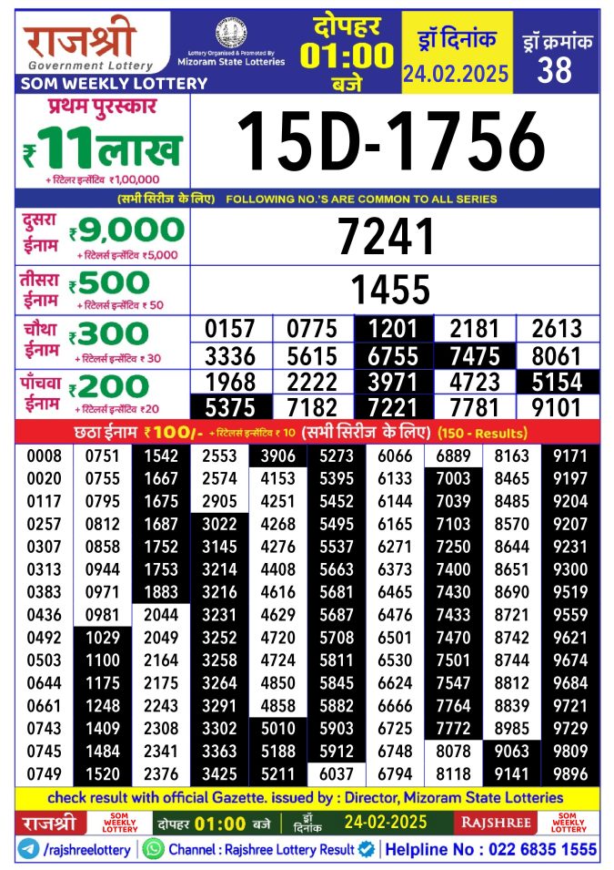 Rajshree Lottery Result Today