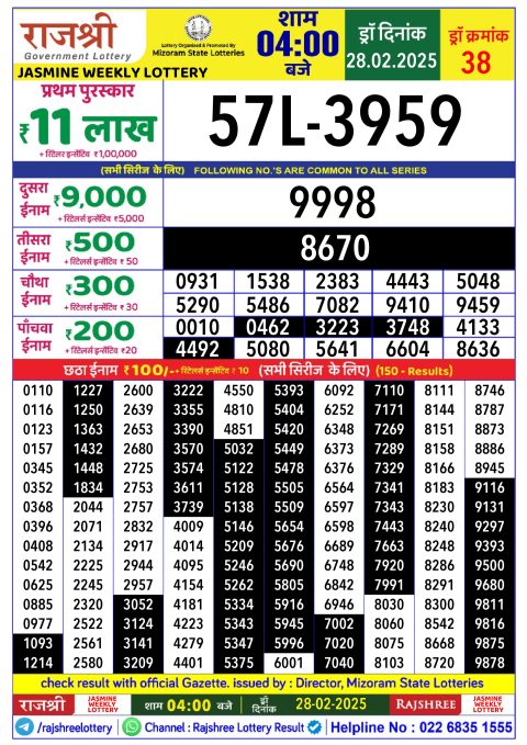 Rajshree Lottery Result Today