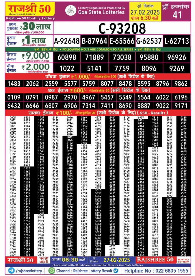 Rajshree Lottery Result Today