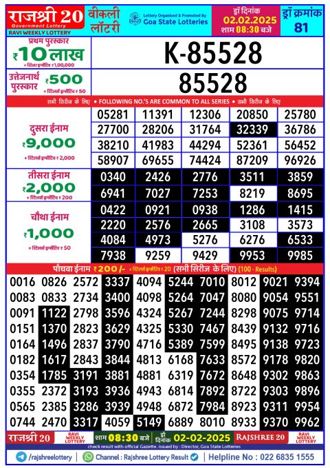 Rajshree Lottery Result Today