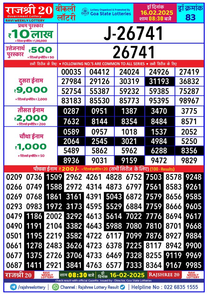 Rajshree Lottery Result Today