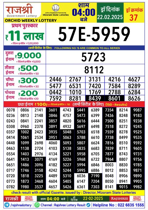 Rajshree Lottery Result Today