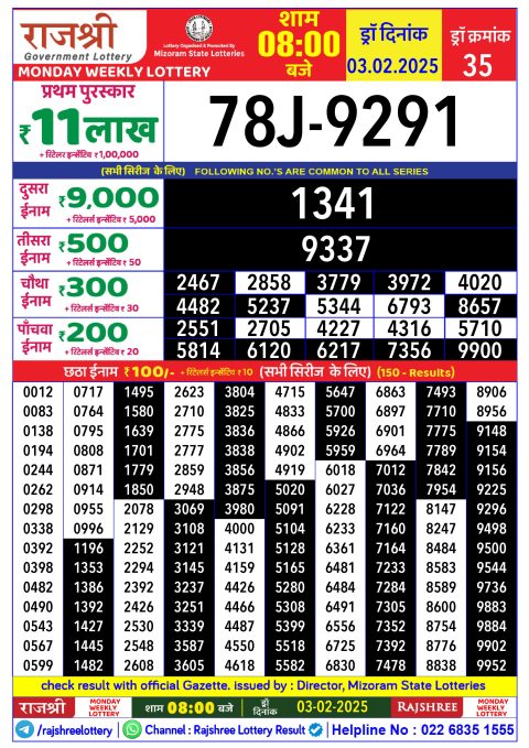 Rajshree Lottery Result Today