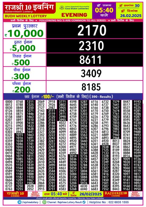 Rajshree Lottery Result Today