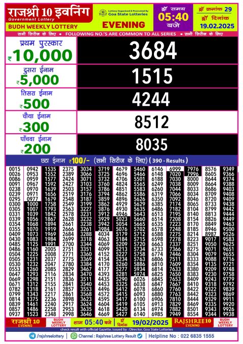 Rajshree Lottery Result Today