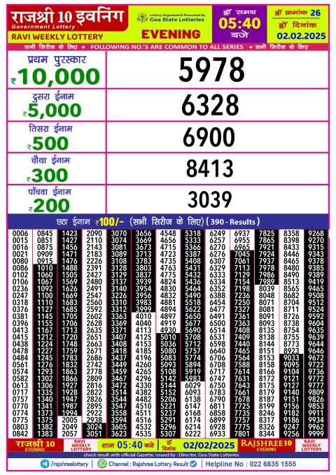 Rajshree Lottery Result Today