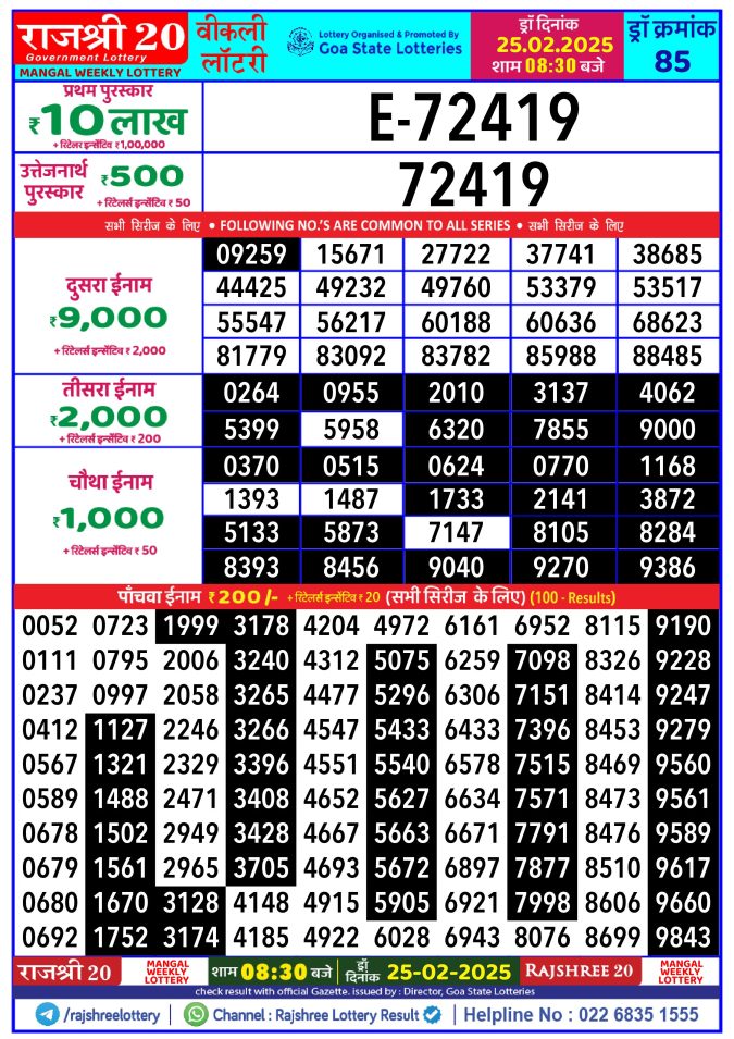 Rajshree Lottery Result Today