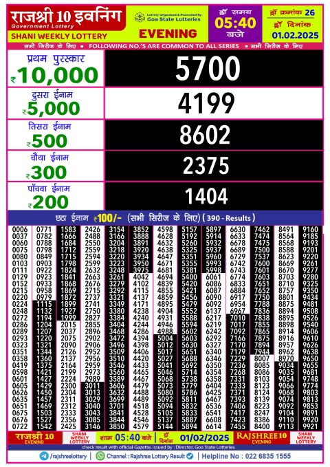 Rajshree Lottery Result Today