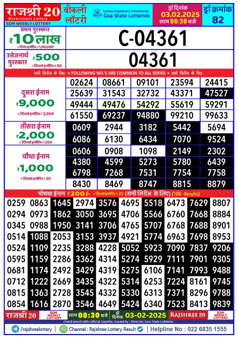 Rajshree Lottery Result Today